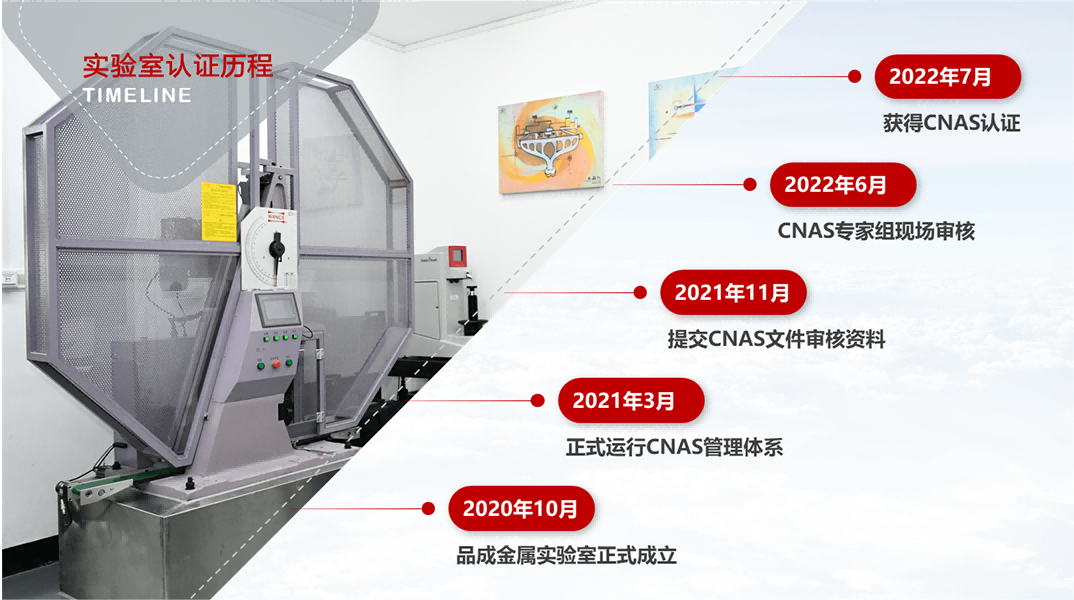 品成金屬實驗室不斷引進進口設備和專業(yè)人才，積極運行CNAS管理體系。