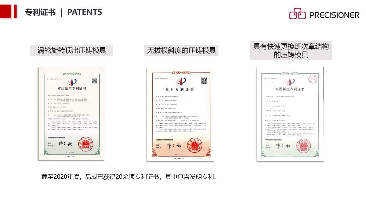 品成金屬擁有二十余件專利證書(shū)