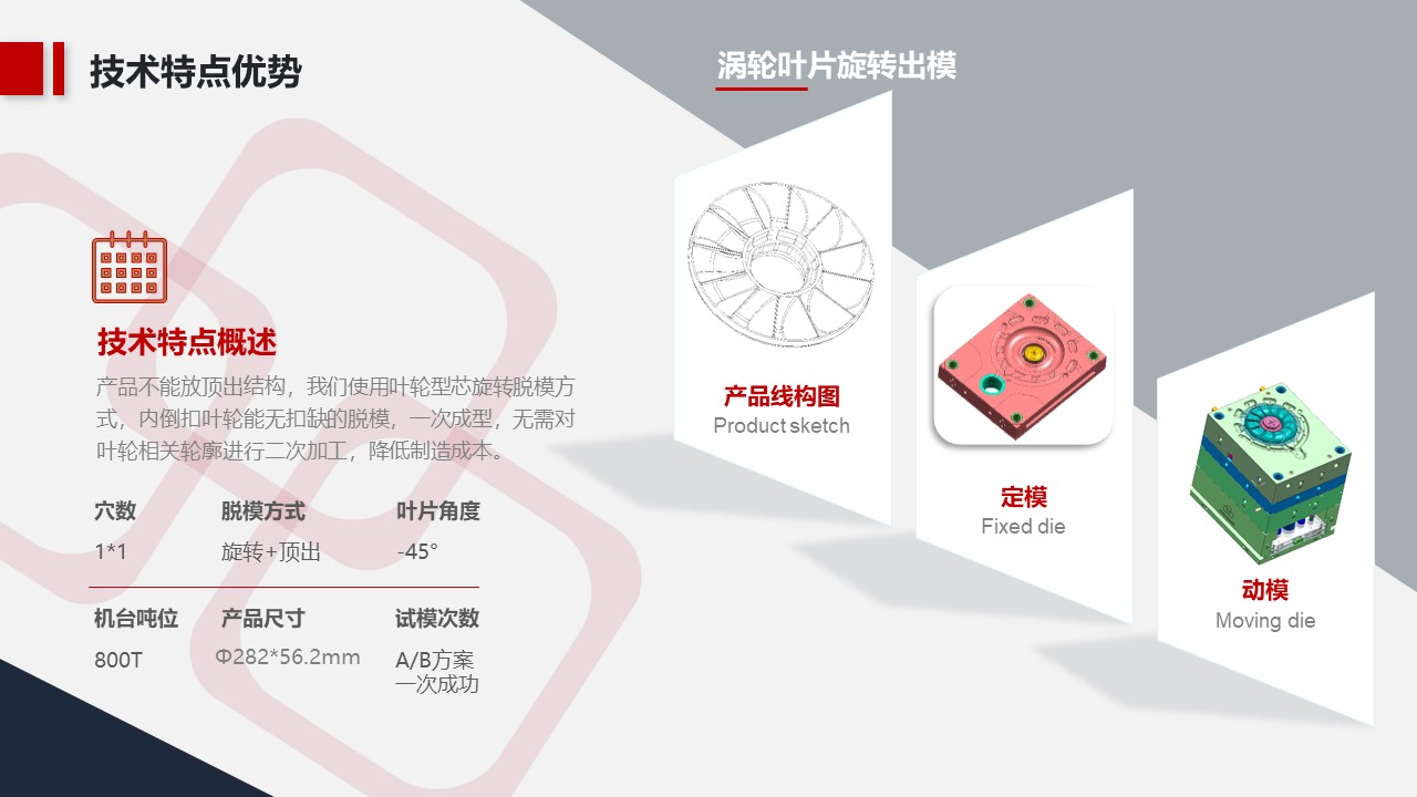 品成壓鑄模具設(shè)計(jì)：一次成型，無需對葉輪相關(guān)輪廓進(jìn)行二次加工，大大降低了制造成本