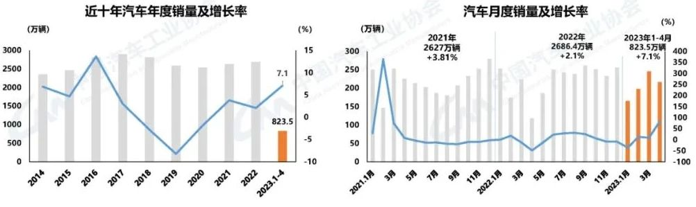汽車零部件模具 汽車零部件模具
