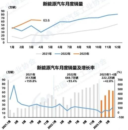 新能源壓鑄模具 新能源壓鑄模具