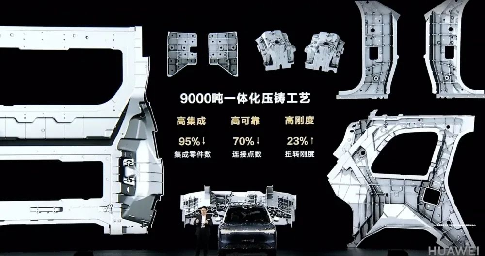 問界M9采用10個(gè)一體化壓鑄零部件