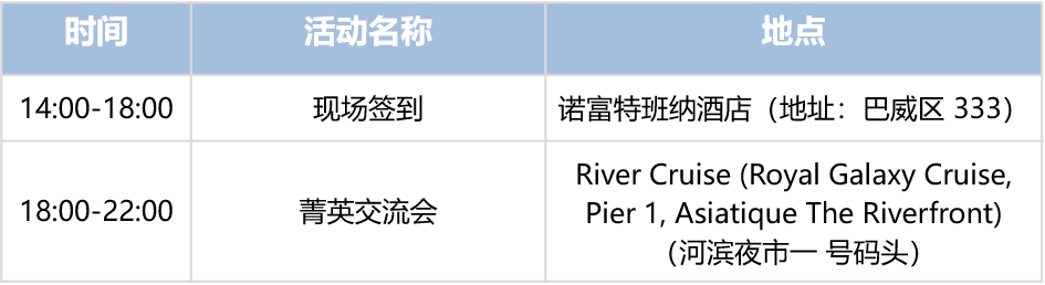 東南亞壓鑄會(huì)議Day1(5月15日) 東南亞壓鑄會(huì)議Day1(5月15日)
