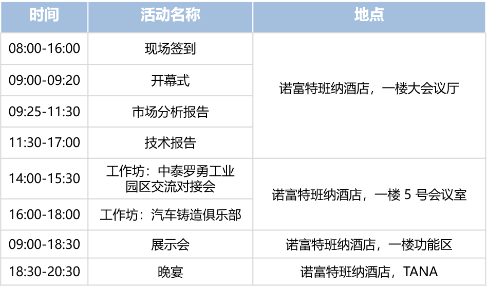 東南亞壓鑄會(huì)議Day2(5月16日) 東南亞壓鑄會(huì)議Day2(5月16日)
