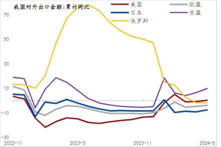 2024上半年制造業(yè)增長提速，窺見中國經(jīng)濟轉(zhuǎn)型的挑戰(zhàn)與機遇