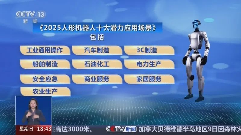 具身智能機器人十大趨勢、十大潛力應(yīng)用場景