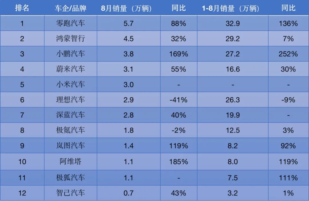 品成金屬 壓鑄模具 高壓壓鑄模具 壓鑄模具設(shè)計(jì) 汽車零部件模具