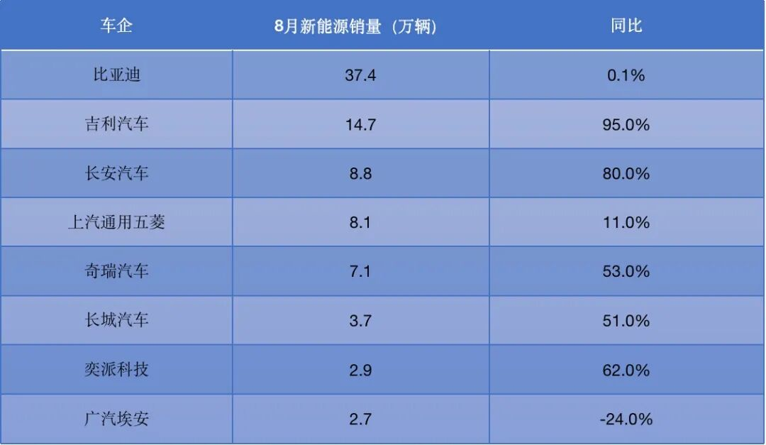 品成金屬 壓鑄模具 高壓壓鑄模具 壓鑄模具設(shè)計(jì) 汽車零部件模具